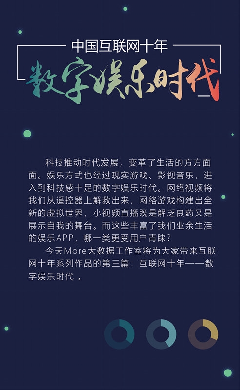 中国互联网十年丨新社交时代